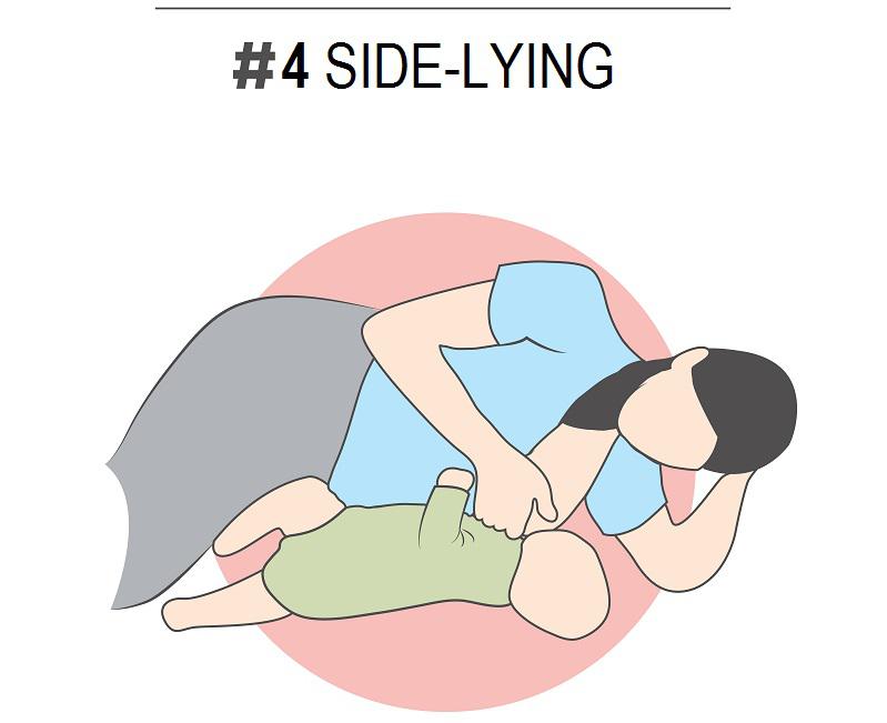 Side lying
